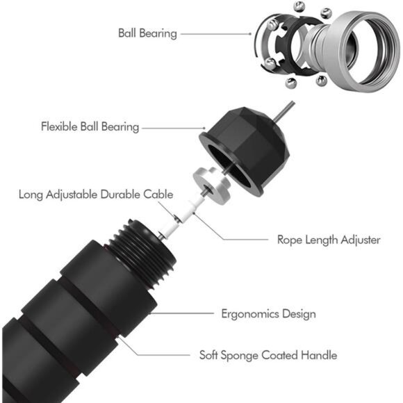 Black Jump Rope Tangle-Free‎ Rapid Speed Jumping Rope Cable with Ball Bearings - Picture 2 of 6